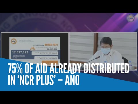 75% of aid already distributed in ‘NCR Plus’ – Año