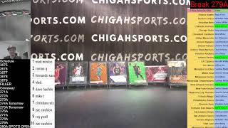 3675-3679 265A 271A-280A Recon Hobby Basketball 2023-24 NBA Box/Case breaks. www.ChigahSports.com