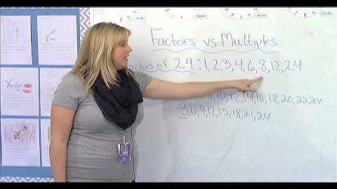 4th Grade Mathematics - Lesson 6: Factors & Multiples