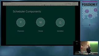 Advanced Go debugging with Delve