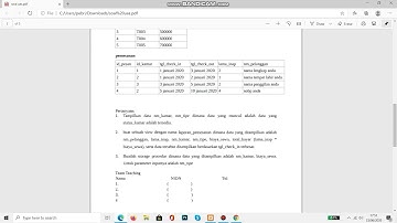 Cara Membuat Database Hotel dengan menggunakan MySQL