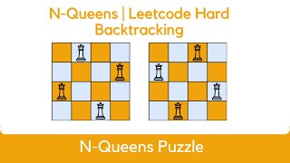 Famous N-Queens | Leetcode Hard | Backtracking Net Worth