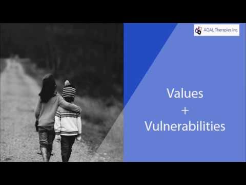 Values and Vulnerabilities