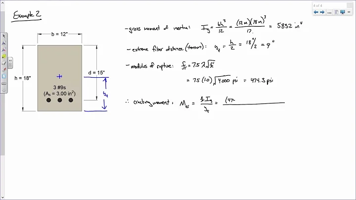 CE 413 Lecture 05: Cracking Moments [cont'd] (2020.01.24)