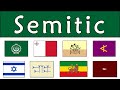 Semitic languages