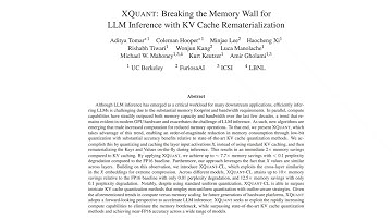 XQuant: Breaking the Memory Wall for LLM Inference with KV Cache Rematerialization
