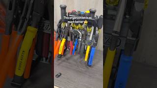 Best Plier Organization for a workbench, toolbox and wall?