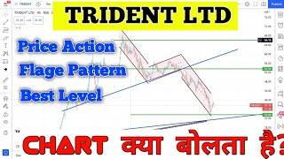 TRIDENT Ltd. Panny Stock || Full Price action Prediction // Buy or Sell. trident