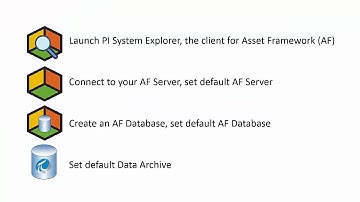 OSIsoft: Connecting to the Asset Framework Server with PI System Explorer [v2.9.2.8185]