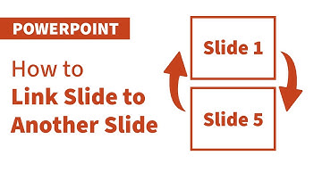 How to LINK a Slide to Another Slide in PowerPoint