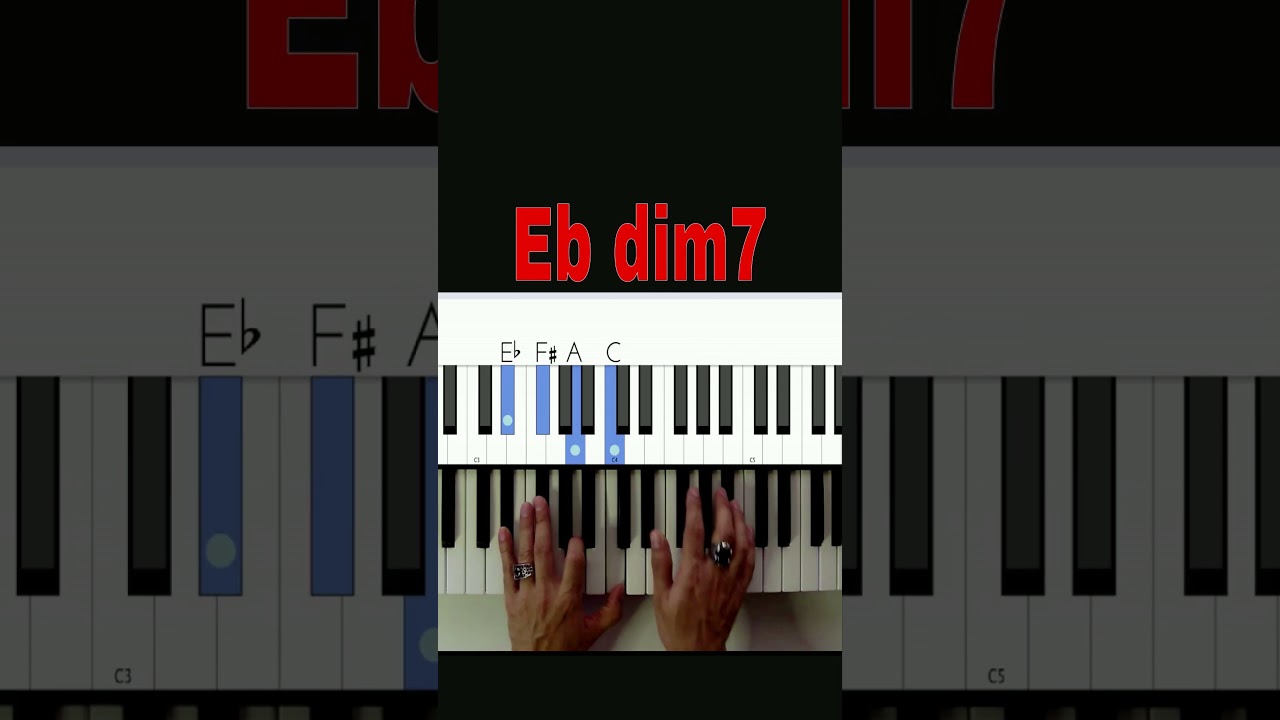 Piano Beginner Tips- Diminished 7th Chords