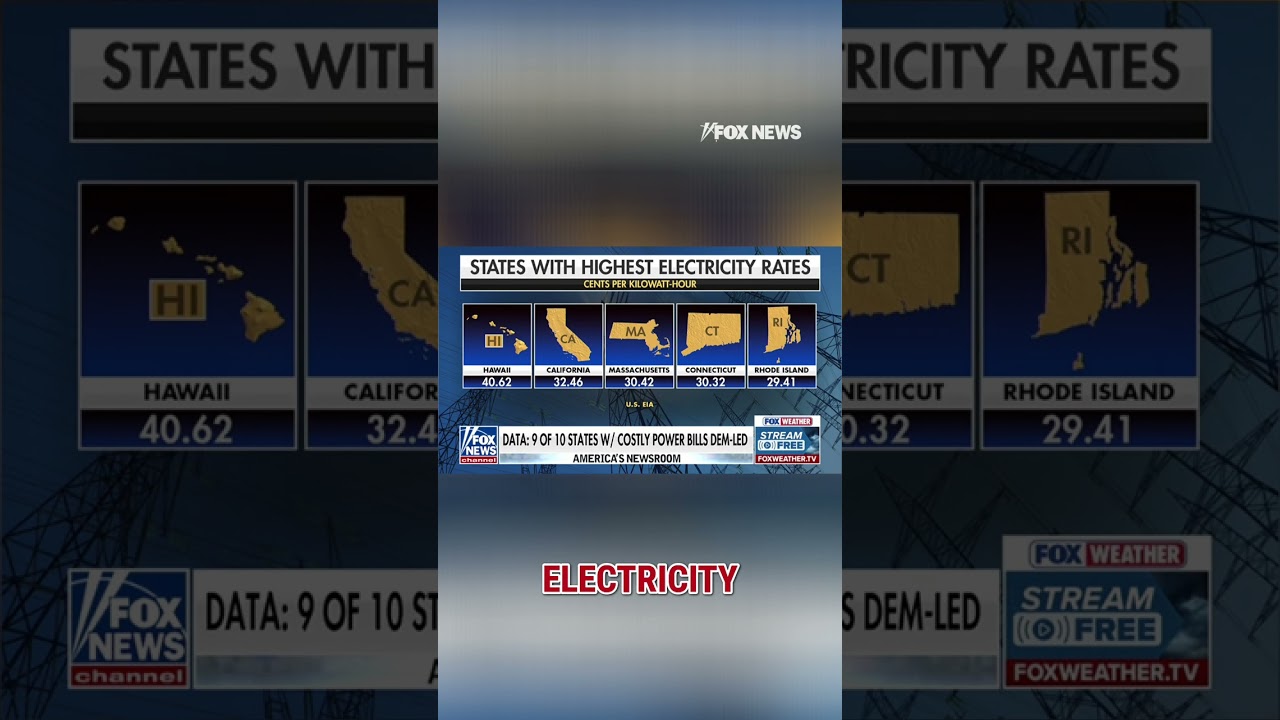 Democratic states lead the country in high electricity bills #shorts
