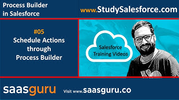 05 Scheduled Actions in process using process builder in Salesforce | Salesforce Training Videos