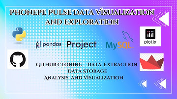 Phonepe Pulse Data Visualization and Exploration | Project | Demo Video