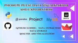 Phonepe Pulse Data Visualization and Exploration | Project | Demo Video