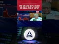 ITC Share Analysis: Short To Long Term Outlook Ahead! Should You Exit? #etnow #itcshare #shorts