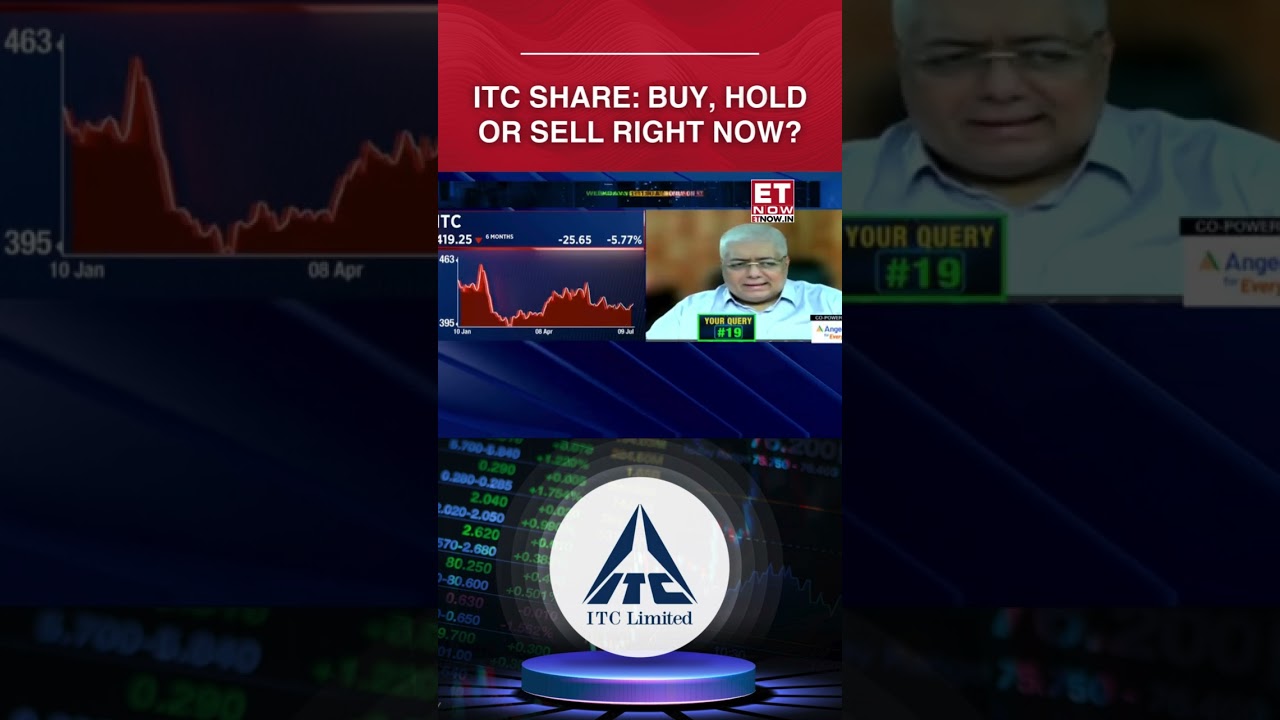 ITC Share Analysis: Short To Long Term Outlook Ahead! Should You Exit? #etnow #itcshare #shorts