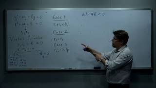 ode week 05 properties of discriminant