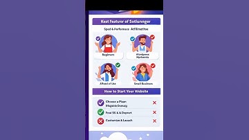 How to Launch Your Website in Minutes with Hostinger  #webdesign  #hosting  #hostingerpromocode