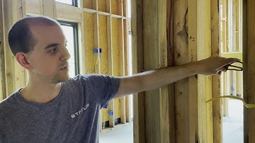 Alarm Control Panel - Pre-Wire/Rough-In for Smart Home Audio/Video/Alarm