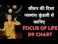         focus of life  know your purpose of life  vedic astrology