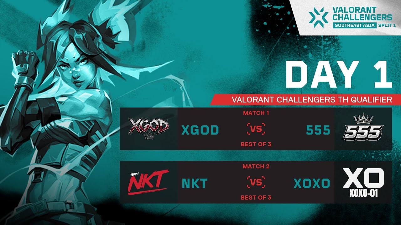 VALORANT Challengers SEA 2026 Split 1 - TH Regional Tournament Day 1