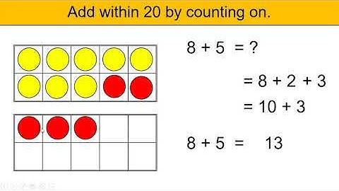 Add within 20 by Counting On Using Tens-frame and Two-color counters