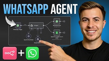 How To Connect WhatsApp to n8n (Full Setup Tutorial)