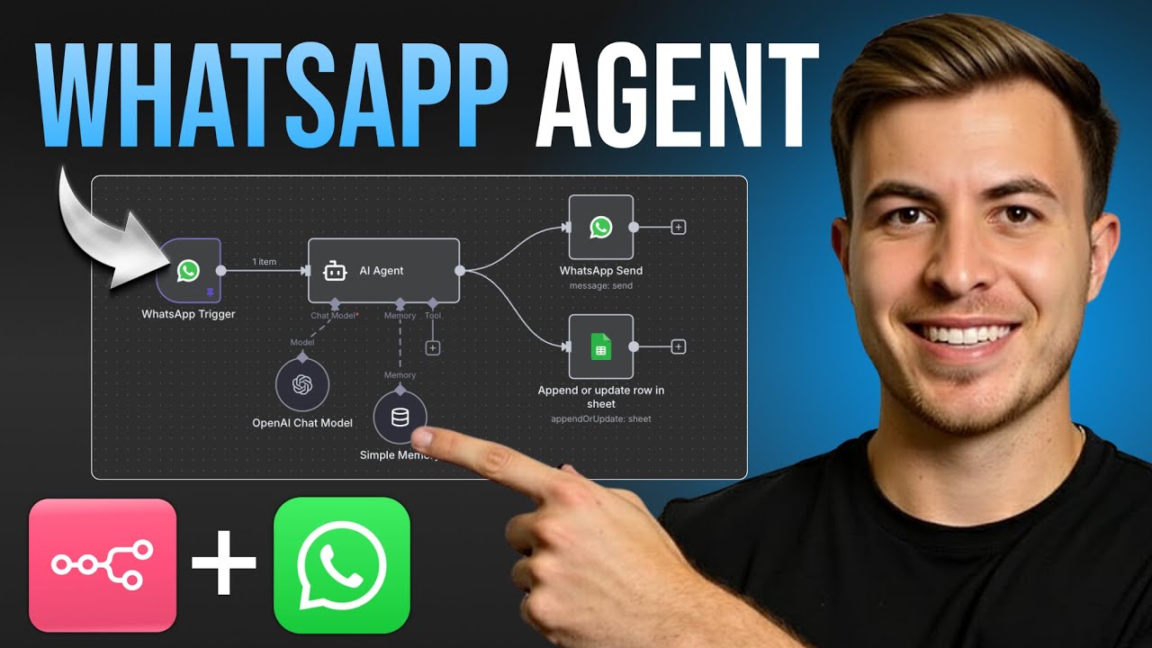 WhatsApp to n8n integration tutorial thumbnail