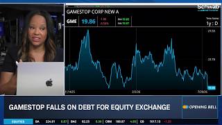 Monday Market Movers: GME, MAR, BABA