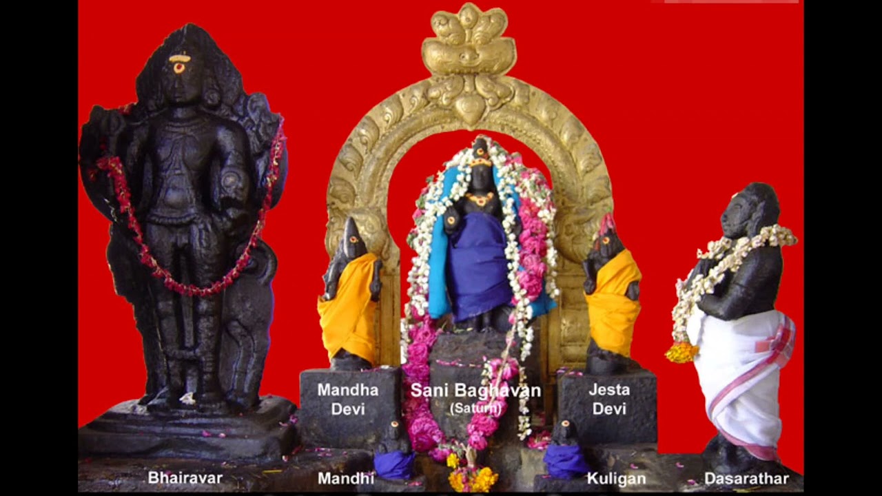 சுக்ராச்சாரியார் அருளிய குளிகன் பிறப்பும் சிறப்பும்:குளிகை நேரத்தில் செய்ய வேண்டிய விஷயங்கள்:Kulikan