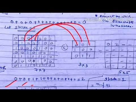 Convolution layers Operation in CNN - lecture 53/ machine learning
