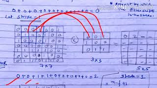 Convolution layers Operation in CNN - lecture 53/ machine learning