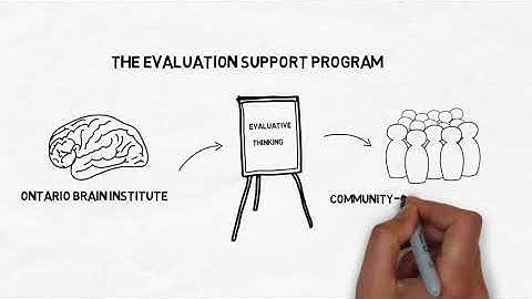 Building a Community-Based Culture of Evaluation