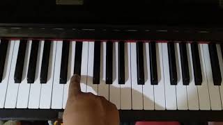 Fairest Lord Jesus in piano key of Eb