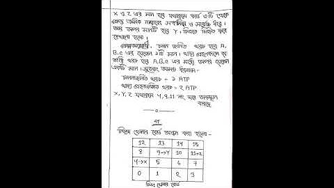 SSC Assignment 2021 6th Week Biology | SSC 2021 Biology Assignment 6th Week | Assignment SSC 2021