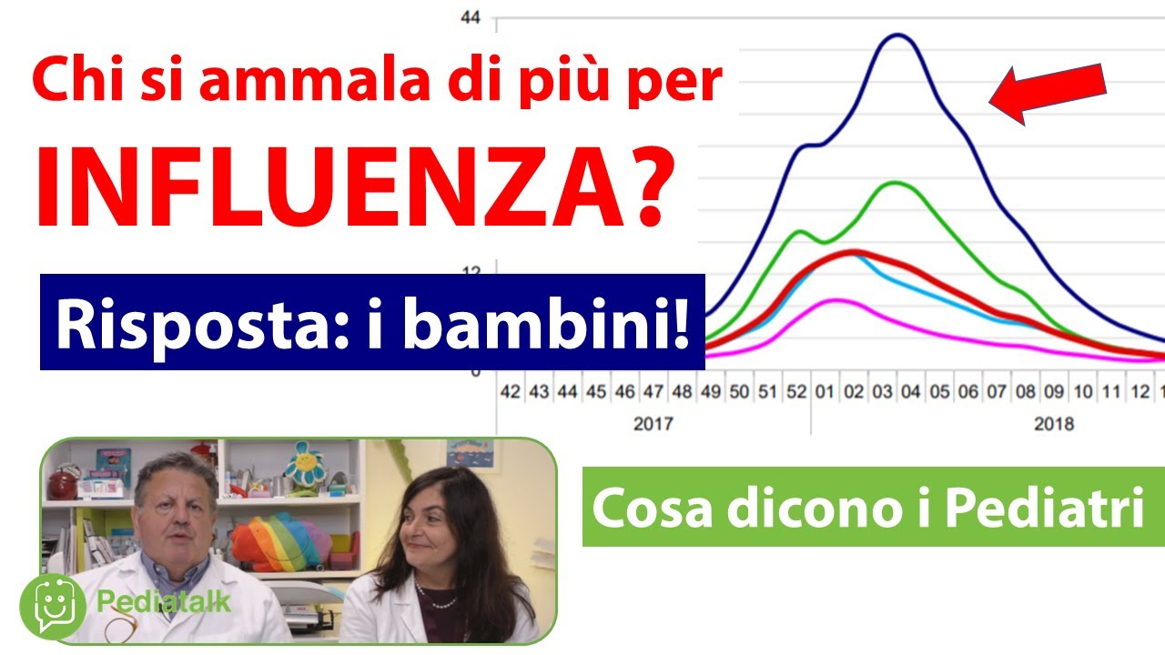Il VACCINO contro l'INFLUENZA nei bambini. Cosa dicono i Pediatri.