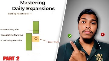 🔥 “ICT Daily Bias Part 2 | Full Breakdown Step-By-Step (Smart Money Concepts 2025)”