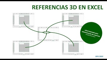 Referencias 3D en Excel