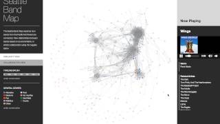 Seattle Band Map (Demo) (w/o Audio)