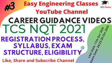 TCS NQT 2021(National Qualifier Test) | Eligibility, Exam Pattern, Registration Process, Syllabus