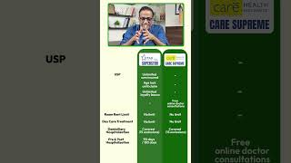 Star Health Superstar vs Care Supreme - Which is Best for 2026?