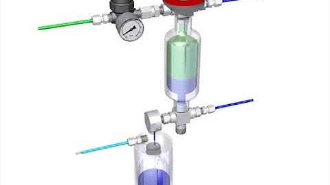Closed Loop Sampling System S23 With Threaded Connections  D1