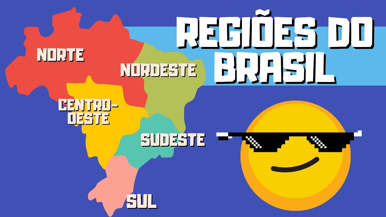 Regiões do Brasil-Ensino Fundamental-simples e divertido