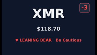 #265: ⚠️ XMR BEARISH Warning | $118.70 Analysis #Shorts