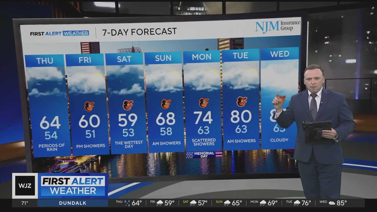 Temperature drop and more rain in Maryland this week - YouTube