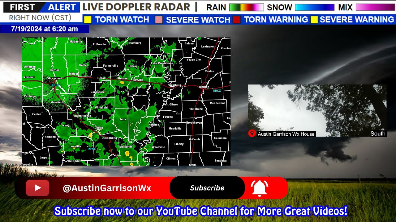 Tracking Storms: Live Weather Updates from Austin Garrison Wx House