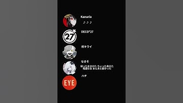 【酔いどれ知らず×ボカロ】 流行りのやつ作ってみた！ #mashup #ボーカロイド