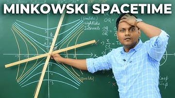 Minkowski SPACETIME, Hyperbolic Geometry & Lorentz Transformations | Relativity