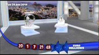 EuroMillions Results winning number 24th june 2014